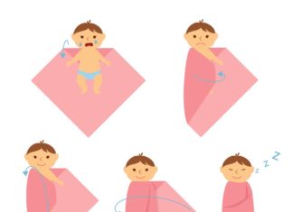 Inbakeren Samen Zwanger - Inbakeren