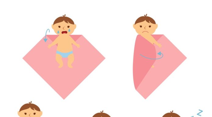 Inbakeren Samen Zwanger - Inbakeren