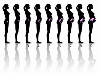 Lichamelijke veranderingen Samen Zwanger - Lichamelijke veranderingen